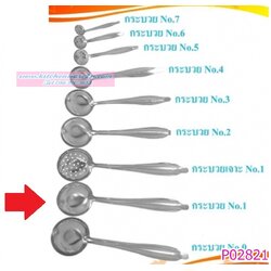 P02821 กระบวยสแตนเลส เบอร์ 1 180 บต่อโหล ส่ง 15 บาท ขายส่งทุกอย่าง 20 บาท