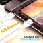สายชาร์จ ENYX C-2X ชาร์จเร็ว 3.1A Boost Charging ชาร์จเร็ว 18W