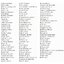 Spotify ● วัยรุ่นไทยยุค 90s ( 1 CD )