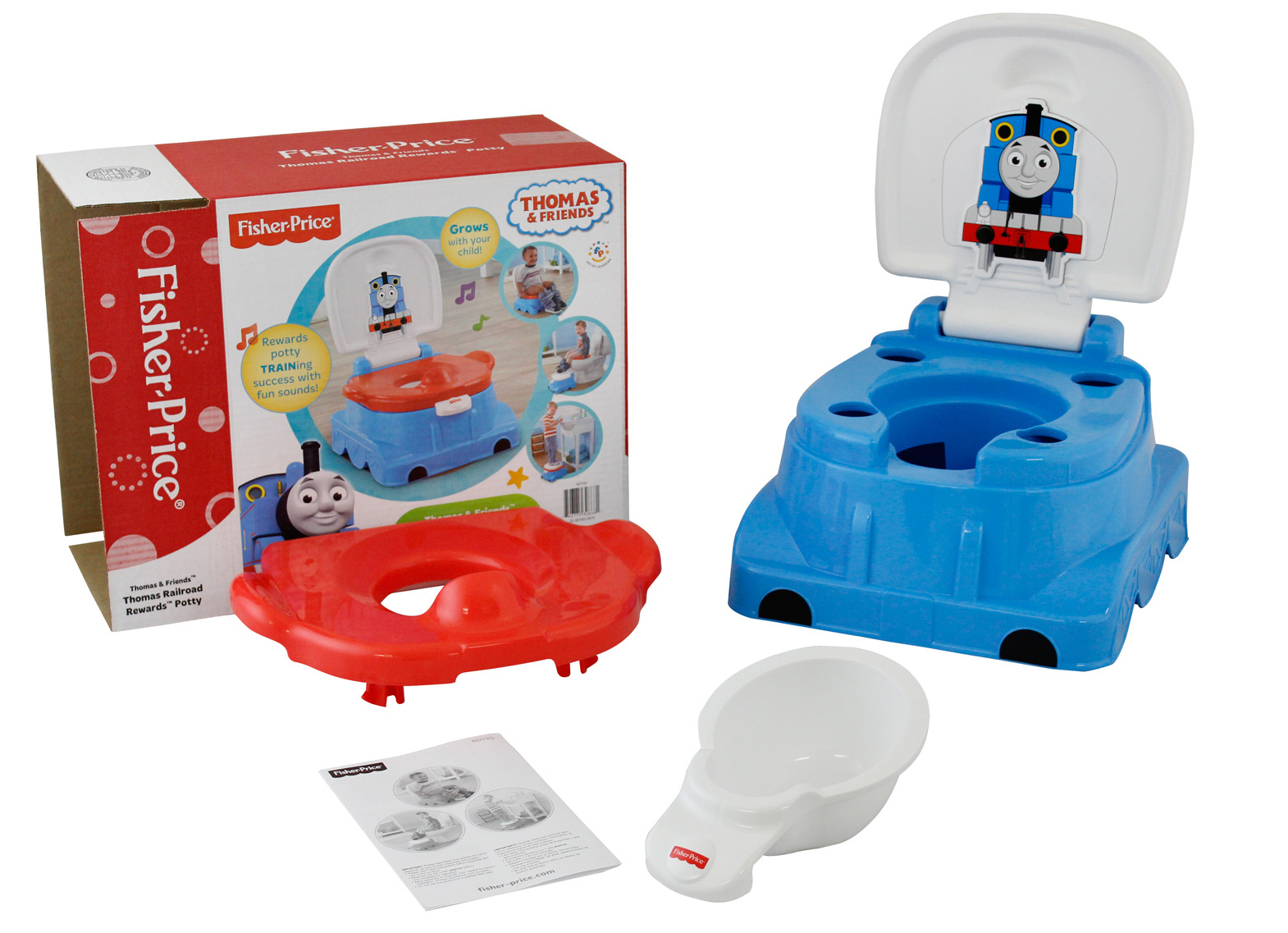 กระโถนฝึกขับถ่ายสารพัดประโยชน์ Fisher-Price Thomas and Friends - Thomas Railroad Rewards Potty