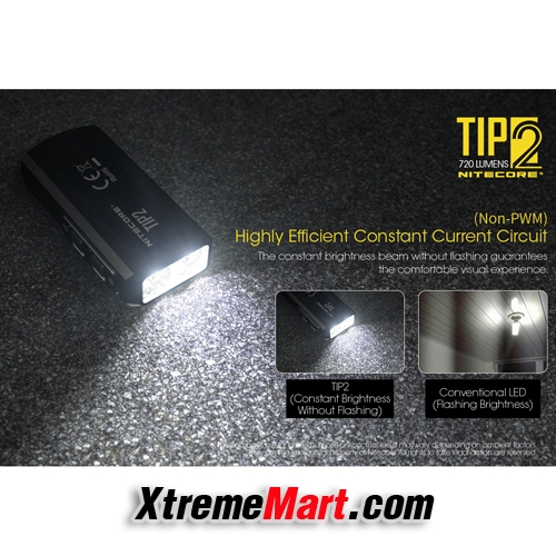 ไฟฉายพวงกุญแจ Nitecore TIP2 สว่าง 720ลูเมน แสงขาว มีแม่เหล็กด้านท้าย, pocket clip ถอดได้ ชาร์จ USB(สีดำ)