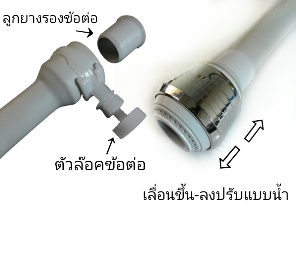 ฟิลเตอร์ต่อก๊อกน้ำปรับน้ำได้2แบบ