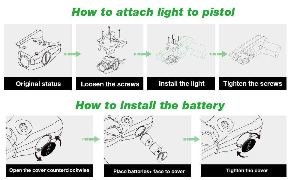 🇹🇭⫸ ไฟฉาย Warriorland SL-1 + ซองพกใน Kydex Glock 17/19/21/22 (Gen 3-5) & Glock 23/32 (Gen 4)