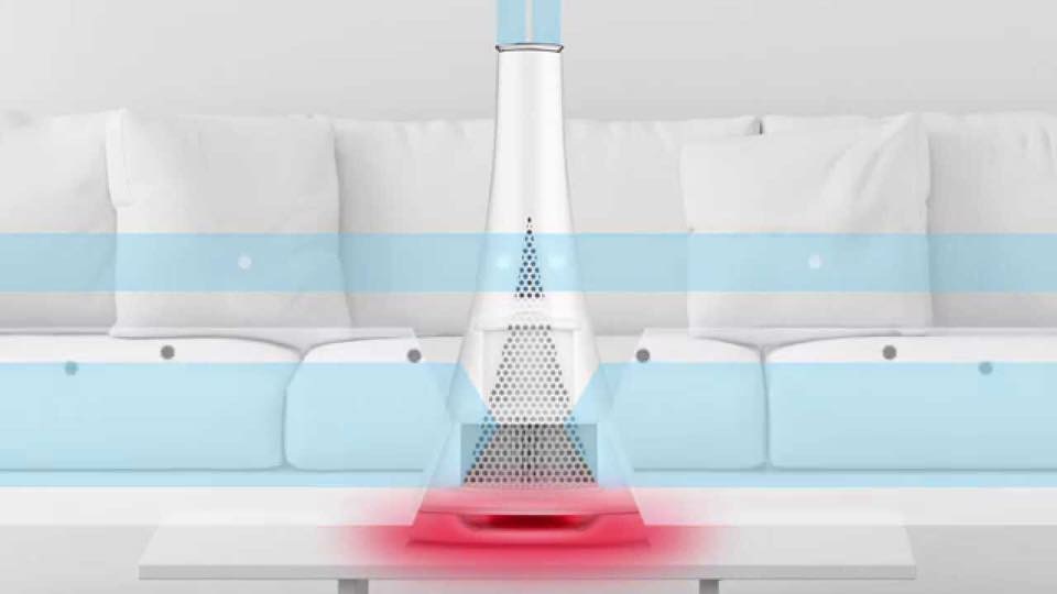 เครื่องฟอกอากาศดีไซน์สุดหรู Medisana Air Room Air Purifier