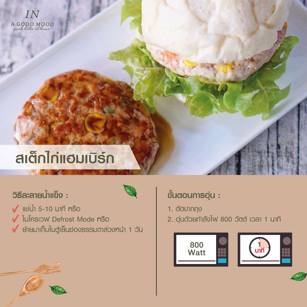 สเต็กไก่แฮมเบิร์ก (2 ชิ้น) ซอสเทอริยากิ