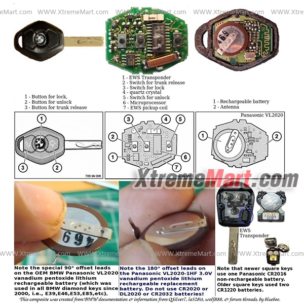 ถ่านกระดุม Panasonic VL2020 3V ขา 180 องศา สำหรับกุญแจรีโมท ถ่านนาฬิกา เครื่องชั่งน้ำหนัก(ก้อนละ)