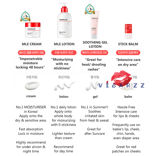 Atopalm MLE Lotion 120mL โลชั่นทาผิวหน้าและผิวกายสูตรอ่อนโยน ด้วยเทคโนโลยี MLE ช่วยเสริมความแข็งแรงของผิวชั้นนอก ให้ผิวคงความชุ่มชื่นได้ยาวนานถึง 48 ชั่วโมง