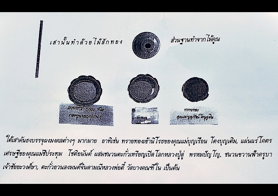 ธงเงินล้านเรียกลาภ (รวมวิชาต่างๆที่เกี่ยวกับ มหาลาภ ดึงดูดเงินทอง ค้าขาย คล่องตัว) ปี2561 #รับประกันแท้