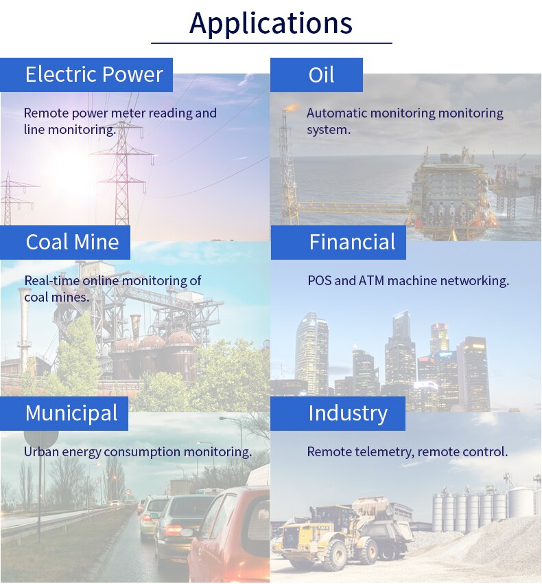 อุปกรณ์แปลงสัญญาณ RS485/RS232 TO 4G DTU (HF2411)