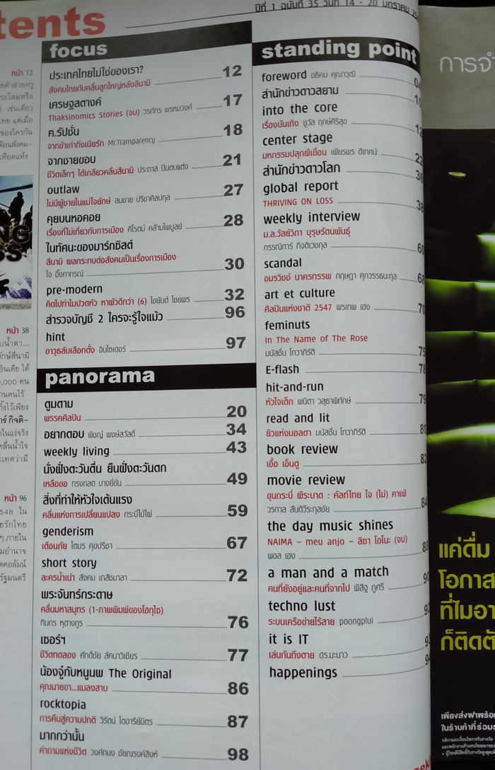 a day weekly ฉบับที่ 35