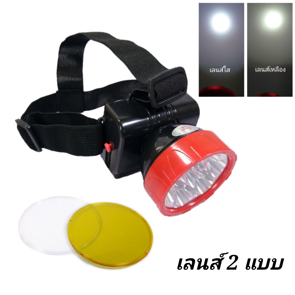 ไฟฉายคาดหัวLEDชาร์จไฟในตัว
