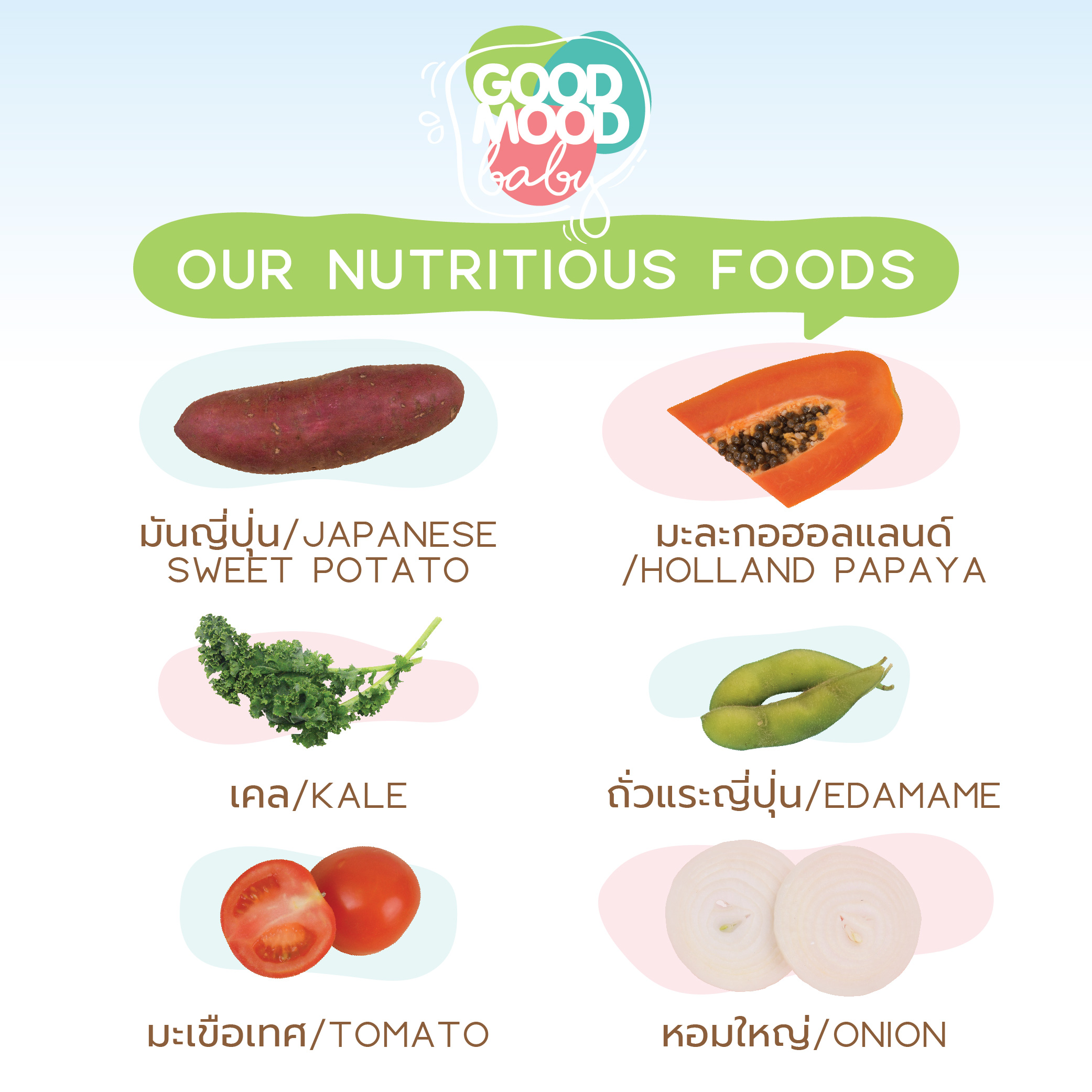 ข้าวตุ๋นไก่ (อาหารบดละเอียด)