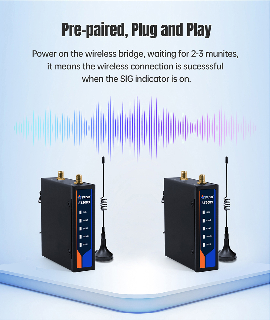 Industrial Wireless Bridge for PLC-อุปกรณ์เชื่อมต่อ PLC แบบไร้สาย ST208S