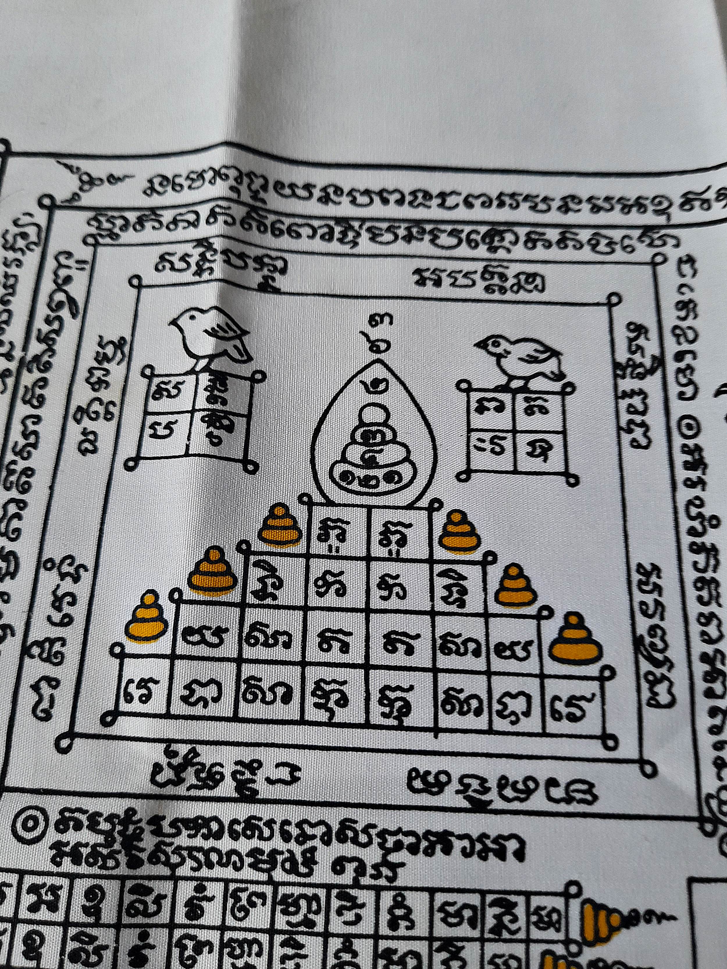 ผ้ายันต์ รวมยันต์ พญาหงษ์ (ค้าขาย โชคลาภ คุ้มภัย) #รับประกันแท้และทัน - หลวงพ่อบุญลือ วัดคำหยาด จ.อ่างทอง (ลูกศิษย์ หลวงพ่อมุ่ย วัดดอนไร่)