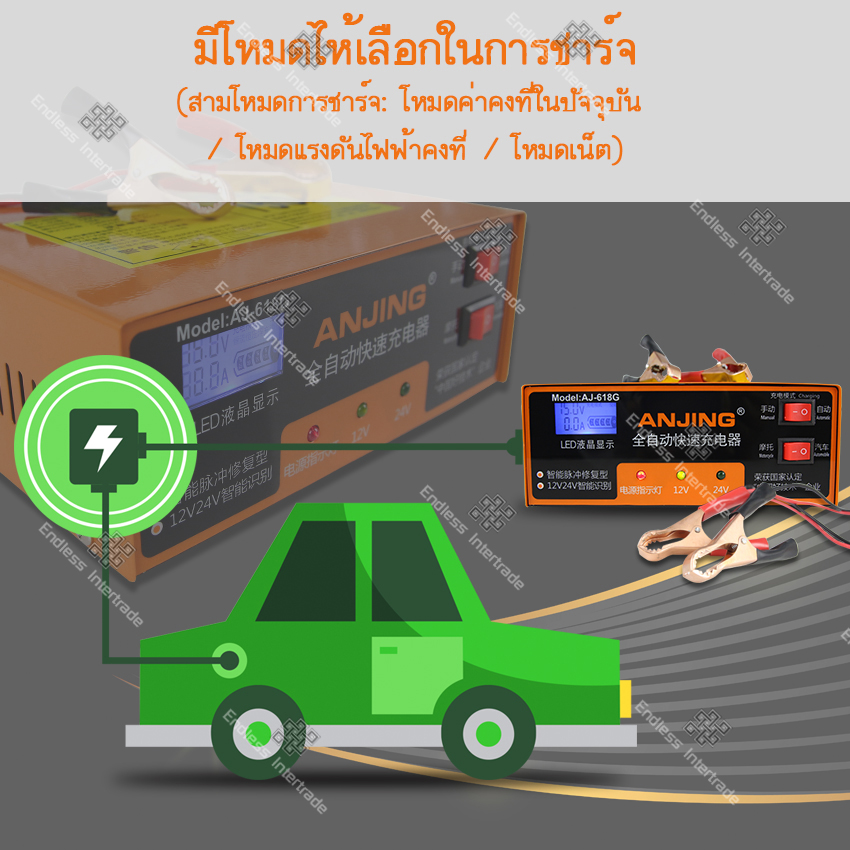 Elit เครื่องฟื้นฟู เครื่องชาร์จแบตเตอรี่ อัจฉริยะ รถยนต์ และ มอเตอร์ไซค์ ใช้ได้ทั้งแบตน้ำและแบตแห้งทั้ง 12Vและ 24V ขนาด 150Ah / Smart Battery Charger รุ่น AJ-618 พร้อมคู่มือภาษาไทย
