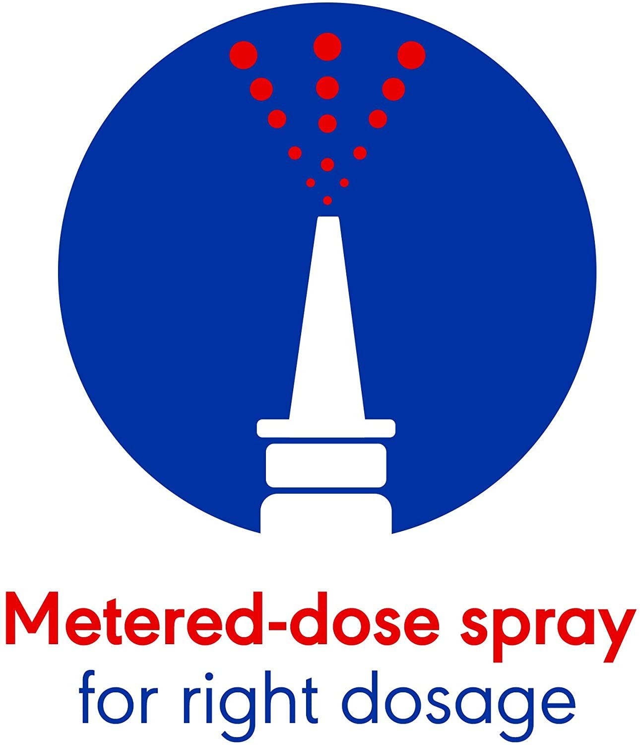 สเปรย์พ่นจมูกบรรเทาอาการภูมิแพ้สำหรับเด็กโตและผู้ใหญ่ gsk Otrivine Allergy Relief Nasal Spray