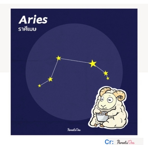 แบบแหวนดวงดาวประจำราศีเมษ Aries