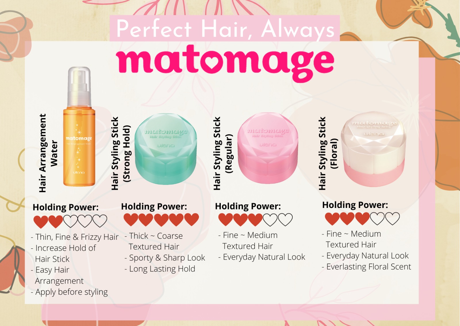 (ขวดส้ม แบบสเปรย์) Matomage Hair Arrangement Water 100mL สเปรย์แต่งผมสูตรน้ำ ที่ไม่ทำให้ผมแข็ง แต่ผมอยู่ทรงดูเป็นธรรมชาติ มีกลิ่นหอมน่ารัก ไม่เหนียวเหนอะหนะ จัดได้ทุกทรงตามต้องการ
