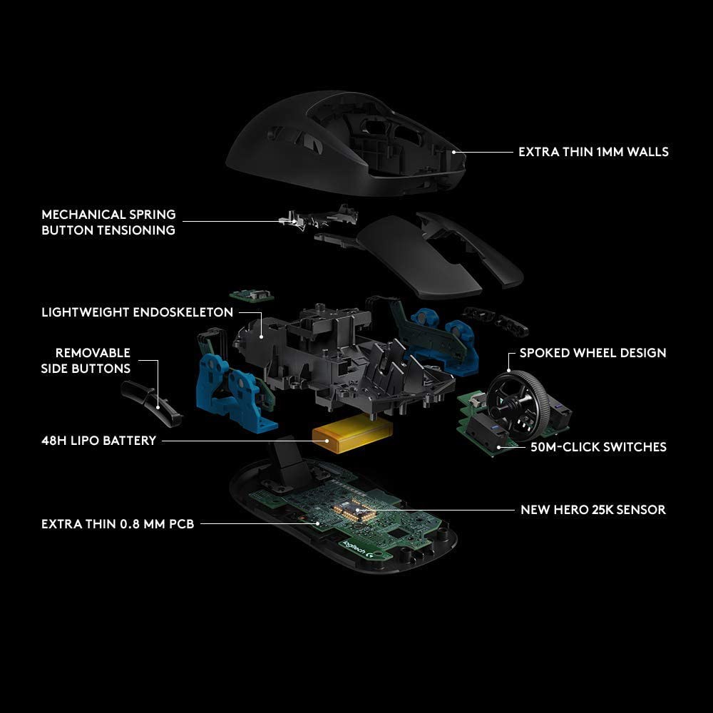 Logitech G Pro Wireless Gaming Mouse with Esports Grade Performance #เม้าส์เกมมิ่ง