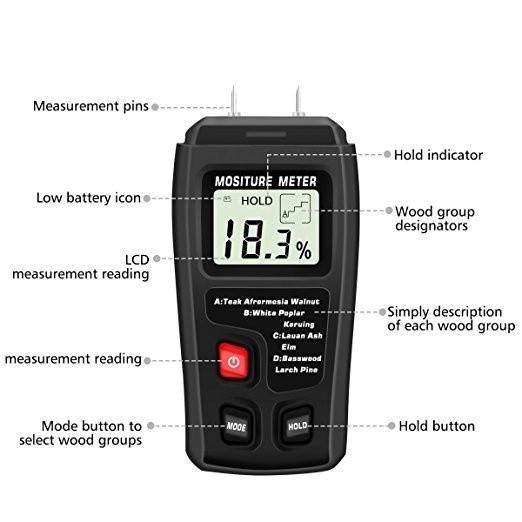 เครื่องวัดความชื้นถ่าน เครื่องวัดความชื้นถ่านอัดแท่ง เครื่องวัดความชื้นไม้ วัดความชื้นผนังปูน วัดความชื้นกระดาษ