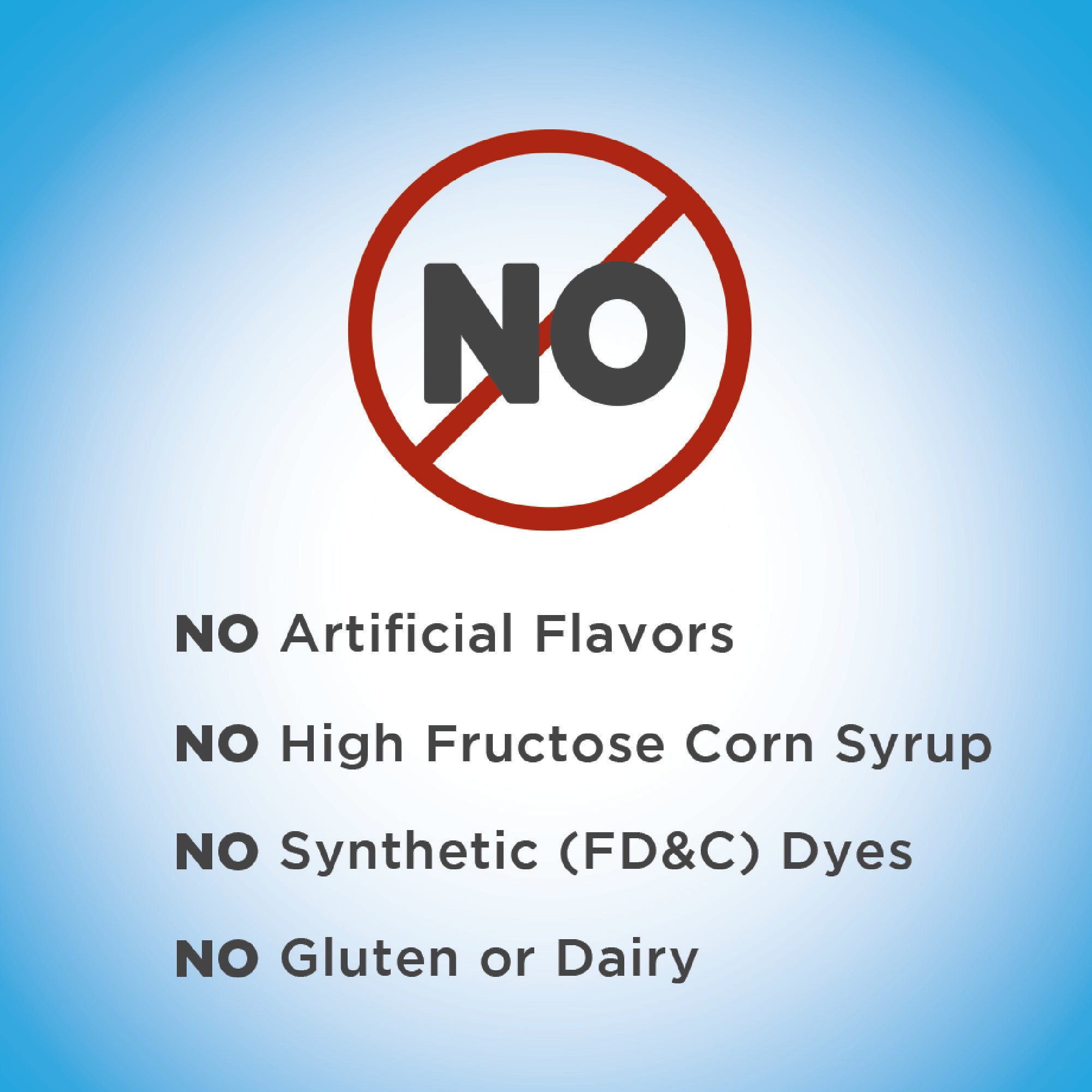 วิตามินรวมสำหรับเด็กชนิดกัมมี่ L'il Critters Paw Patrol Complete Multivitamin (190 Gummies)