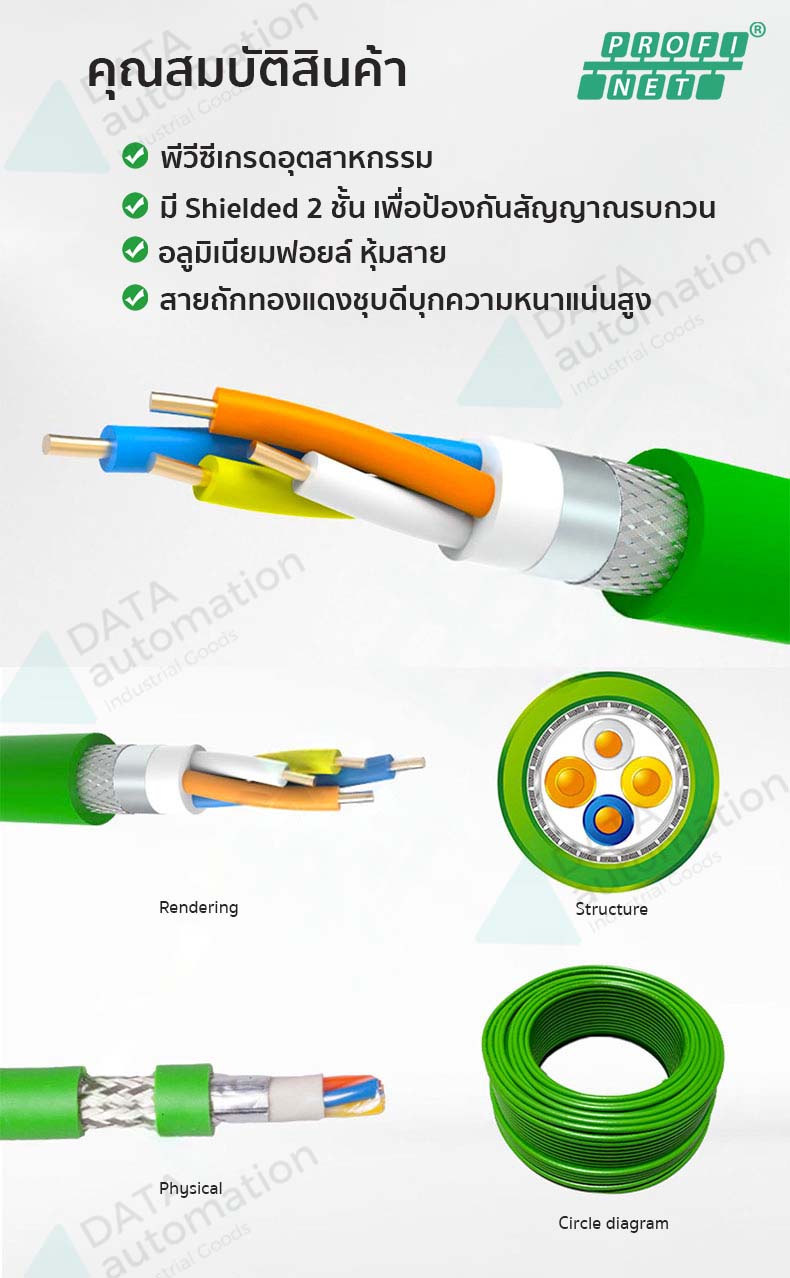 สาย PROFINET Cable (6XV1840-2AH10) ใช้ร่วมกับ Siemens PROFINET ราคาต่อเมตร