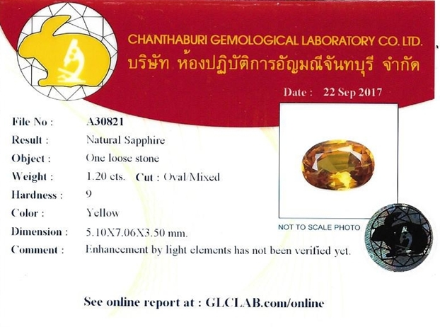 แหวนพลอยบุษราคัมแท้ สวยใสไฟดี สีน้ำทอง (สามารถสั่งทำได้ค่ะ)