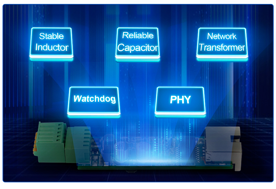 อุปกรณ์แปลงสัญญาณ RS485/RS232 TO LAN Support Modbus TCP/MQTT/HTTP(USR-DR132/134)