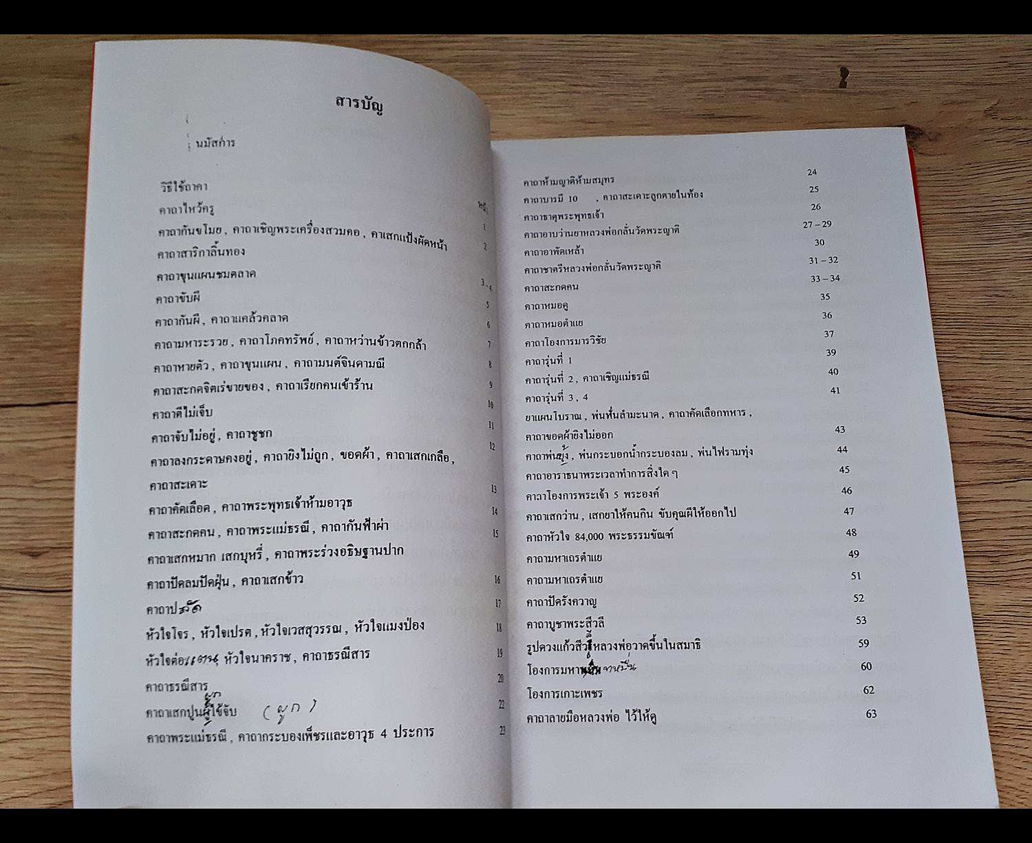 หนังสือ(รวมพระคาถาต่างๆ) หลวงพ่อกวย วัดโฆสิตาราม(วัดบ้านแค)