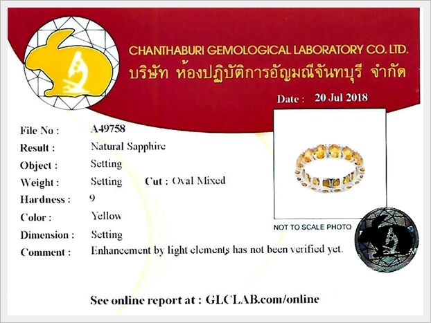 แหวนบุษราคัมแท้ สีน้ำทอง รอบนิ้้วเสริมเสน่ห์น่าหลงไหล แหวนพลอยแท้