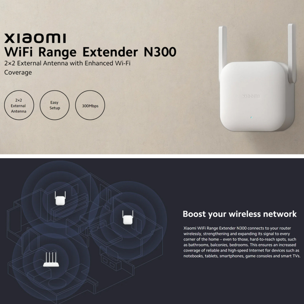 ส่งด่วน Xiaomi Mi Wifi Range Extender N300 ตัวขยายสัญญาณ Wifi
