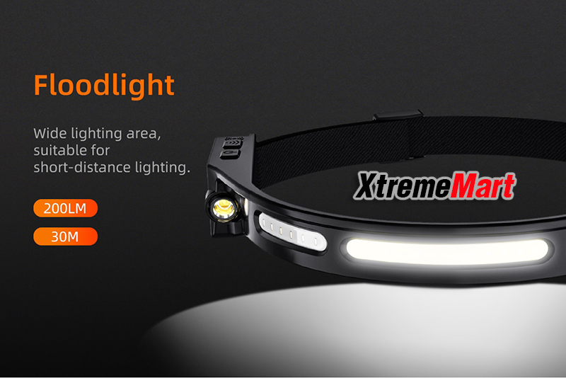 ไฟฉายคาดหัว Superfire HL76 LED + COB แสงขาว + ไฟข้างสีแดง พร้อมระบบ Sensor มือโบกเปิด-ปิด (ชุดละ)