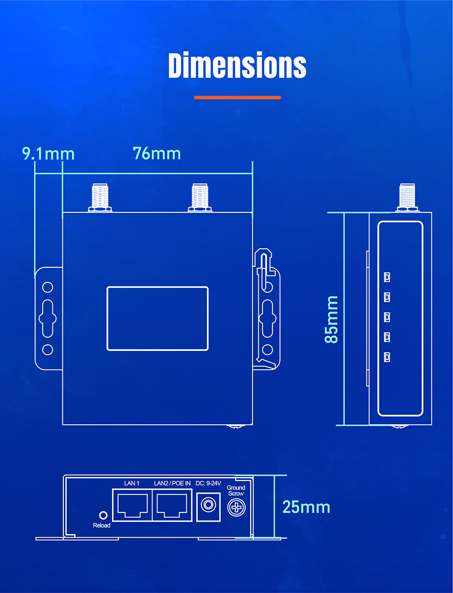 Industrial Wireless Bridge for PLC-อุปกรณ์เชื่อมต่อ PLC แบบไร้สาย ST208S