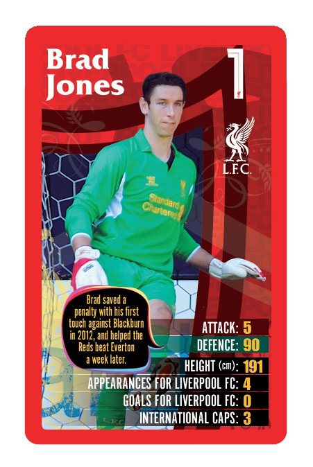 Top Trumps - Liverpool FC 2012/13 จากอังกฤษ