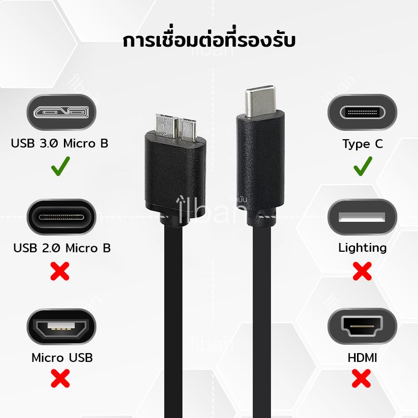 ilban สายType-C3.0 สำหรับ ไดรฟ์ภายนอก ฮาร์ดดิสก์ พกพา ใช้กับมือถือ Macbook ฮาร์ดดิสก์ไดรฟ์ HDD SSD Type-C3.0 Cable For Harddisk P5HY