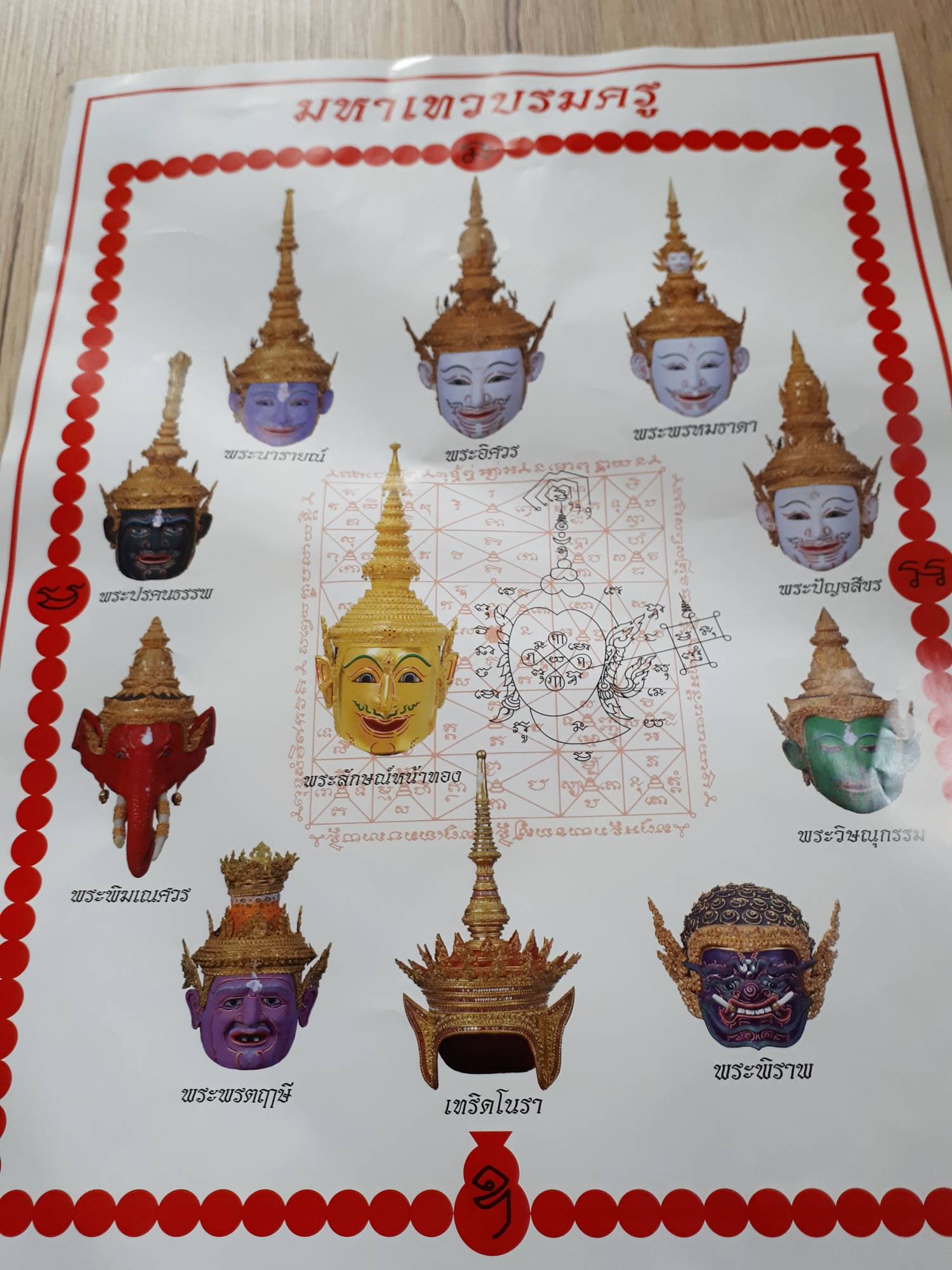 ภาพ รวม มหาเทวบรมครู ชุดหัวโขน (ศรีษะครู) #รับประกันแท้ - หลวงพ่ออิฐ วัดจุฬามณี