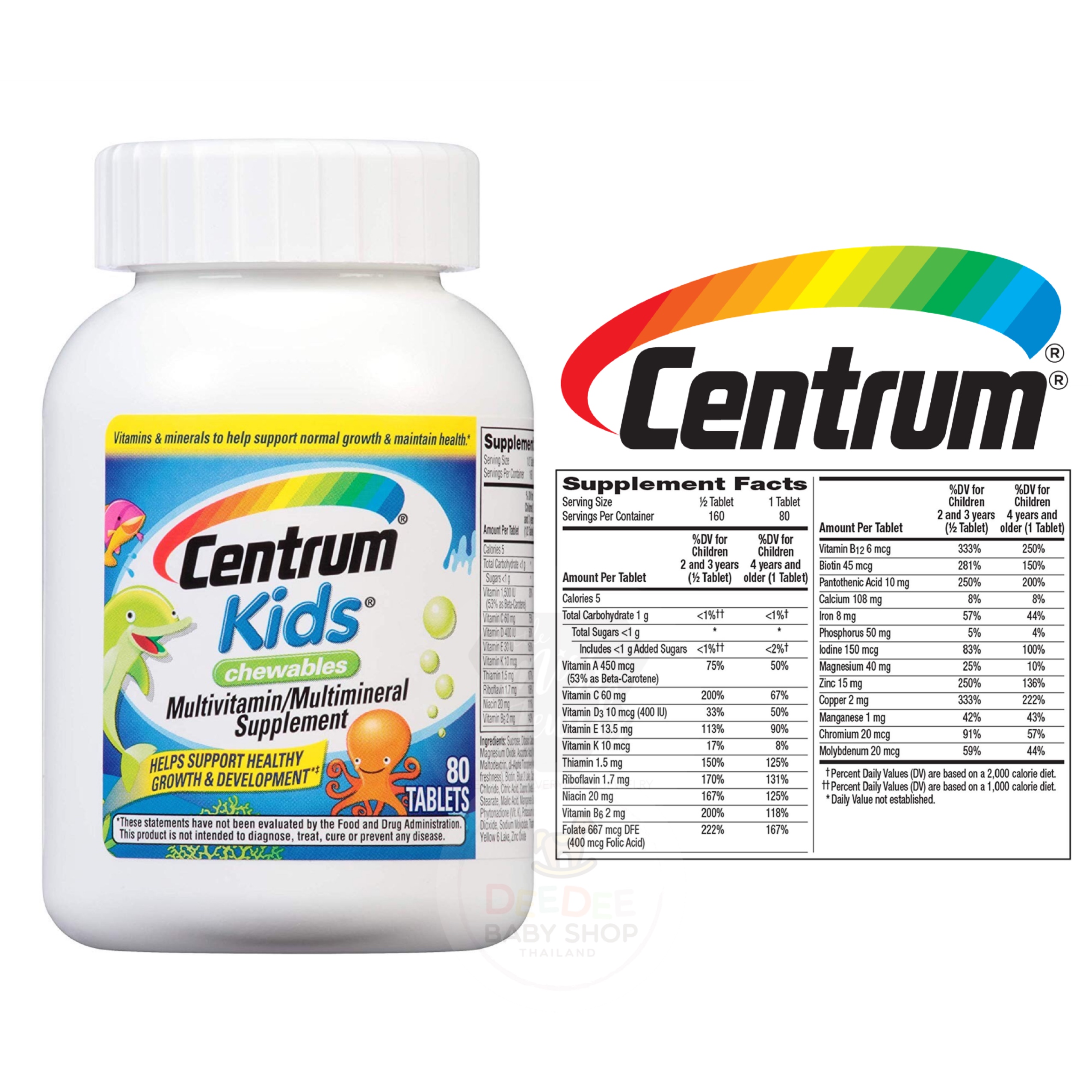 วิตามินรวมสำหรับเด็กชนิดเคี้ยว Centrum Kids Chewables Multivitamin/Multimineral Supplement