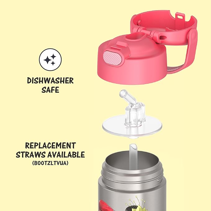 กระบอกน้ำเก็บความเย็น Princess Thermos FUNtainer Water Bottle สำเนา