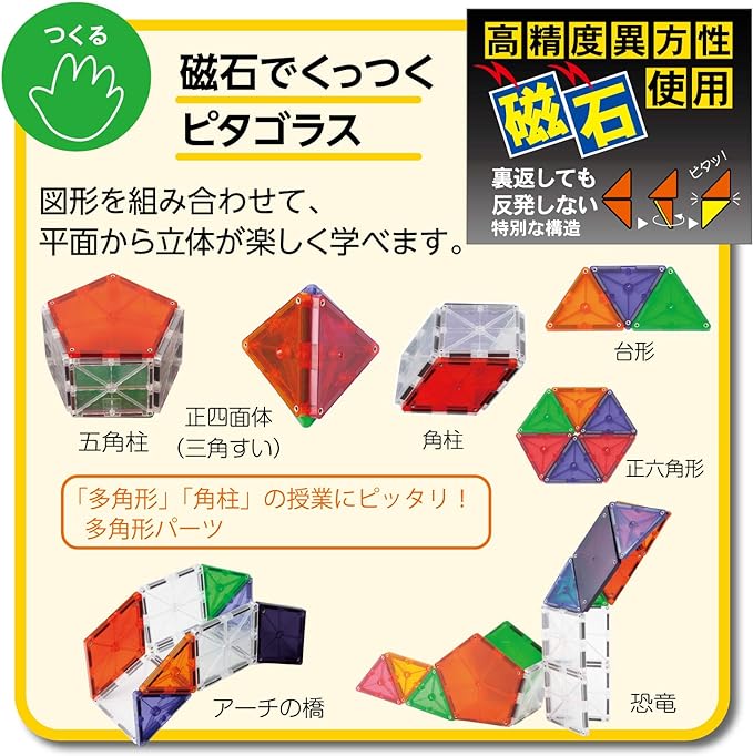 Pythagoras ชั้นประถม5-6 ตัวต่อแม่เหล็ก 20pcs