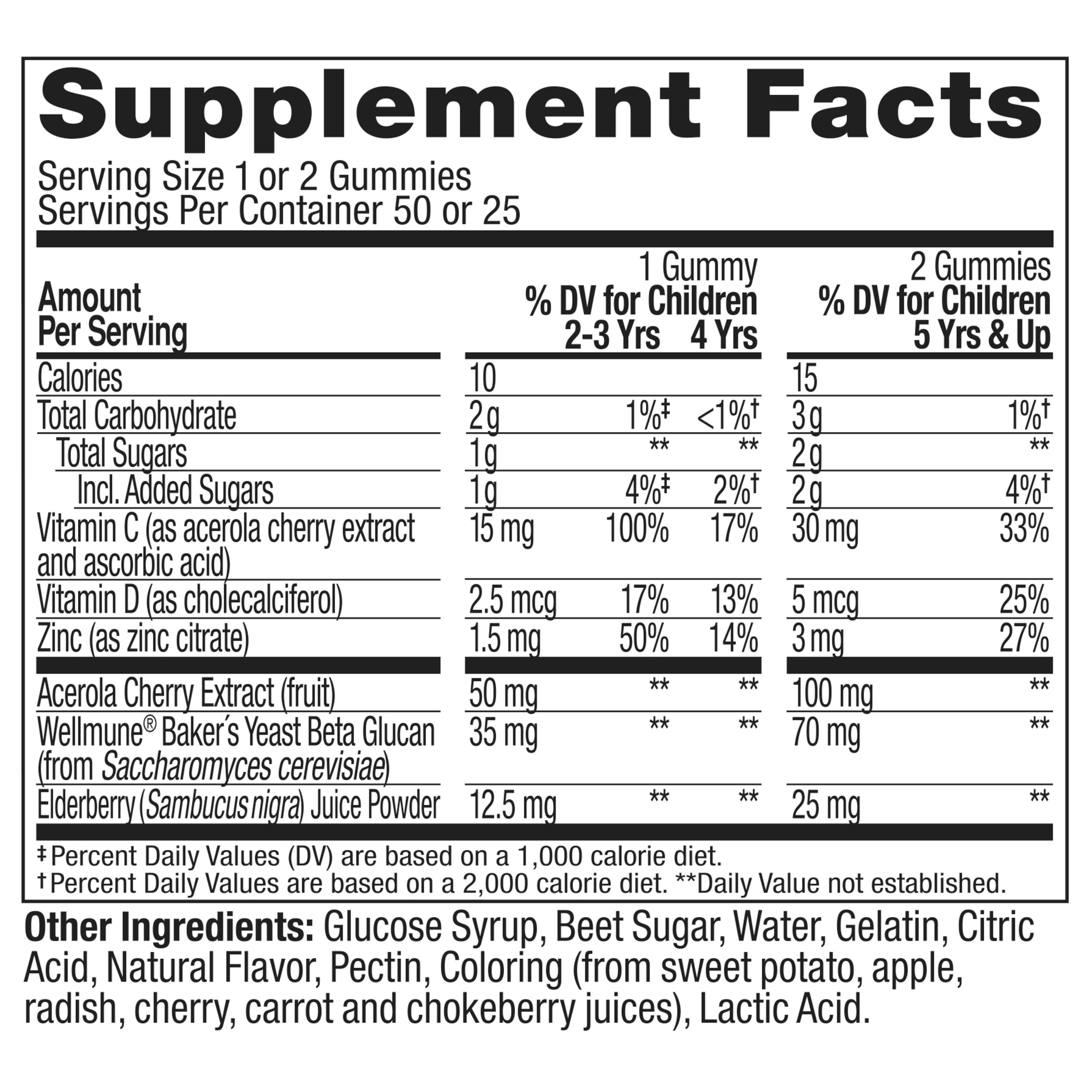 วิตามินเสริมระบบภูมิคุ้มกันชนิดกัมมี่สำหรับเด็ก OLLY Kids Immunity Immune System Support