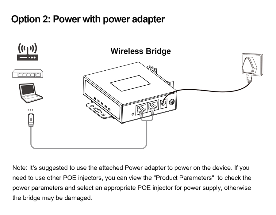 Industrial Wireless Bridge for PLC-อุปกรณ์เชื่อมต่อ PLC แบบไร้สาย ST208S