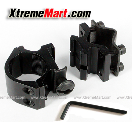 รางยึดไฟฉาย กล้อง และ เลเซอร์ กับ กระบอกปืน พร้อมราง RIS 25mm