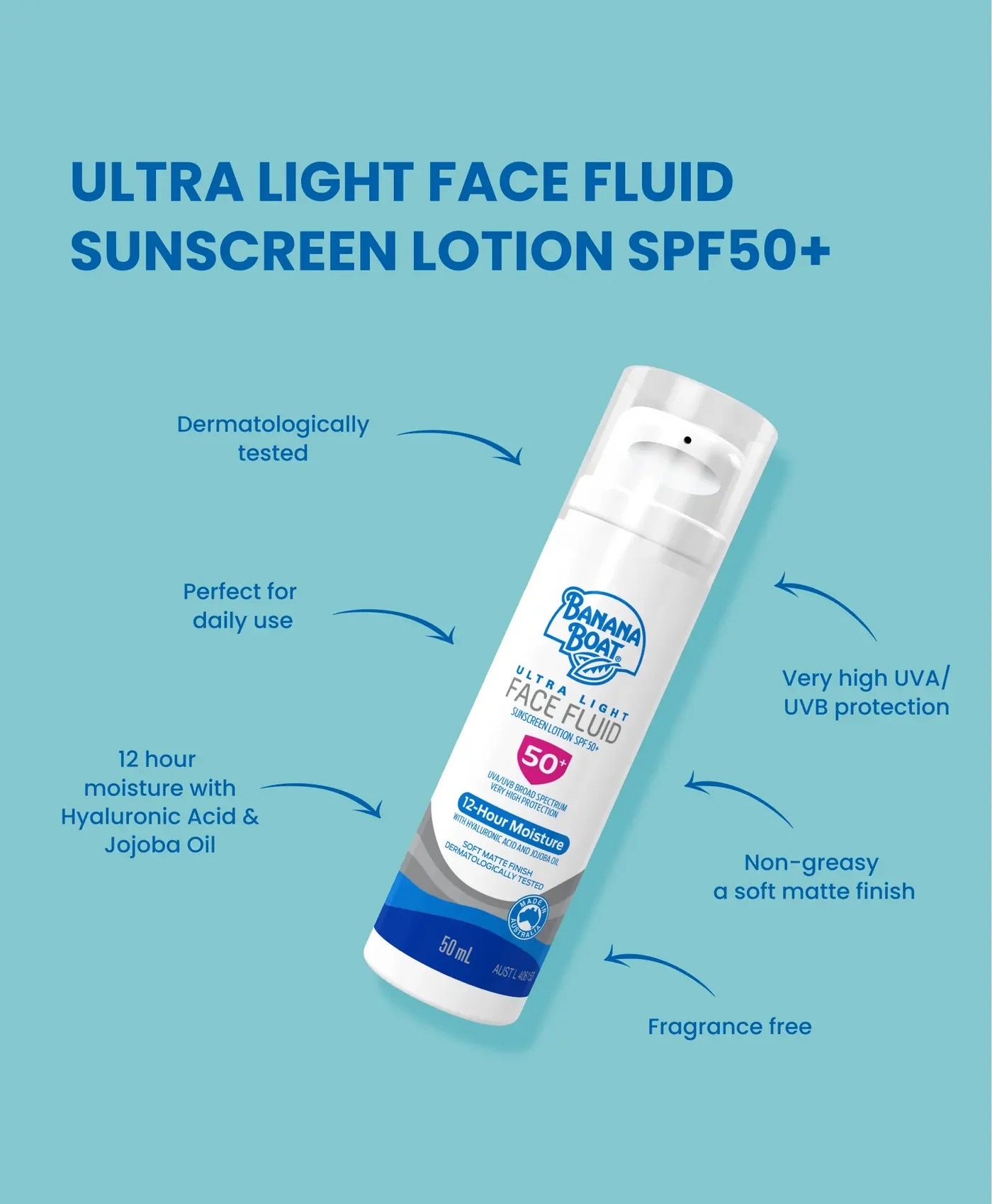 โลชั่นกันแดดพร้อมบำรุงผิว Banana Boat Ultra Light Face Fluid Sunscreen Lotion SPF 50+
