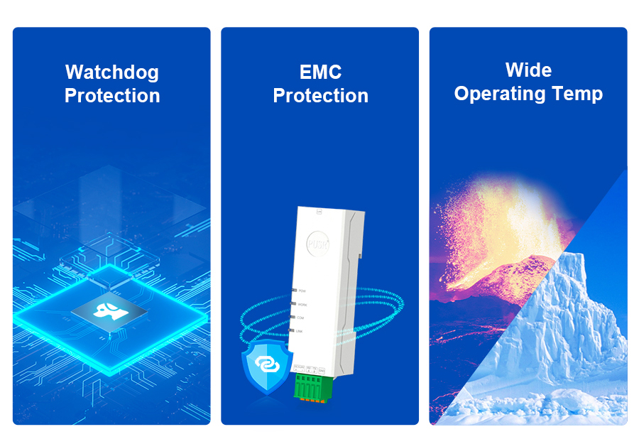 อุปกรณ์แปลงสัญญาณ RS485/RS232 TO LAN Support Modbus TCP/MQTT/HTTP(USR-DR132/134)