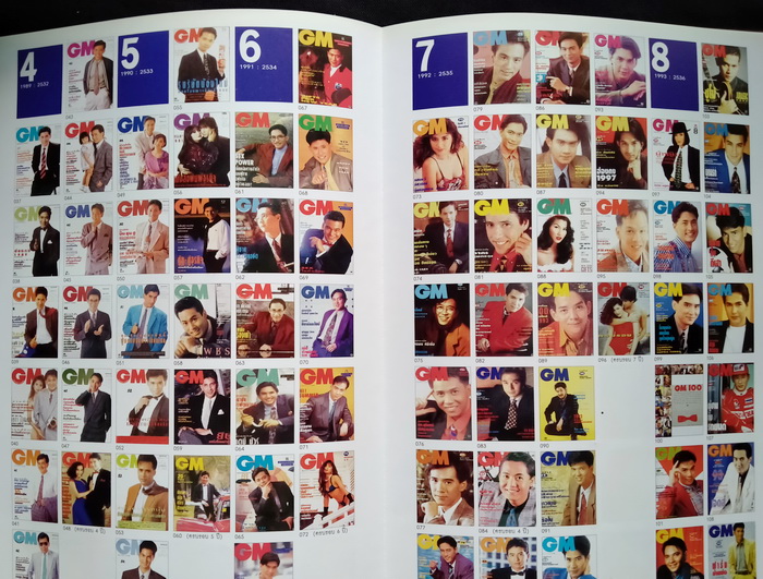 GM ฉบับที่ 333 (ครบรอบ 20 ปี)