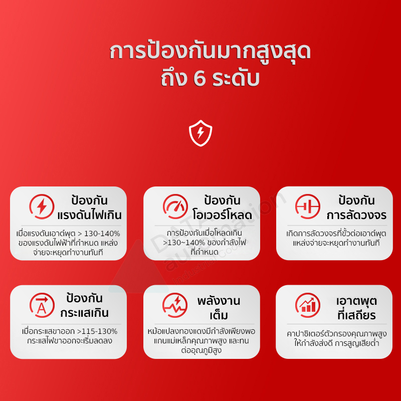 Meanwell สวิทชิ่งเพาเวอร์ซัพพลาย 24V DRT-240-24/240W/10A/20A Input 380VAC