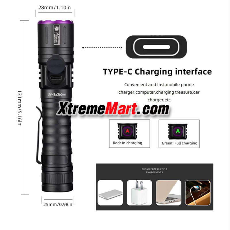 ชุดเซตไฟฉาย UV Alonefire SV103 15W 3หลอด 395nm เเสงสีม่วง ไฟฉายBlack Light พร้อมแบตเตอรี่ และสายชาร์จ USB Type C