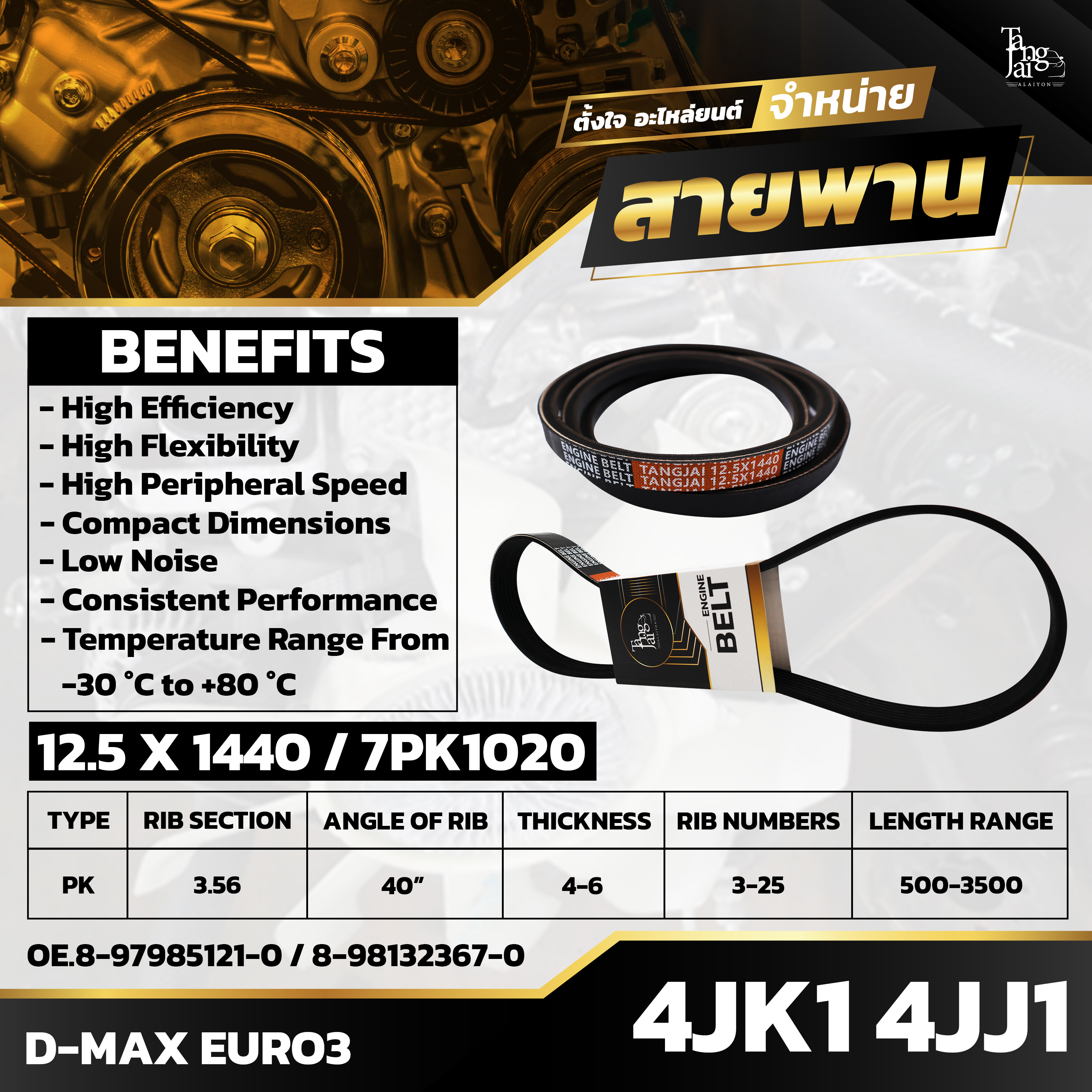 สายพานหน้าเครื่อง ISUZU D-MAX EURO3 4JK1 4JJ1 7PK1020 / 12.5 X 1440 BY TANGJAI (ราคา 2 เส้น)