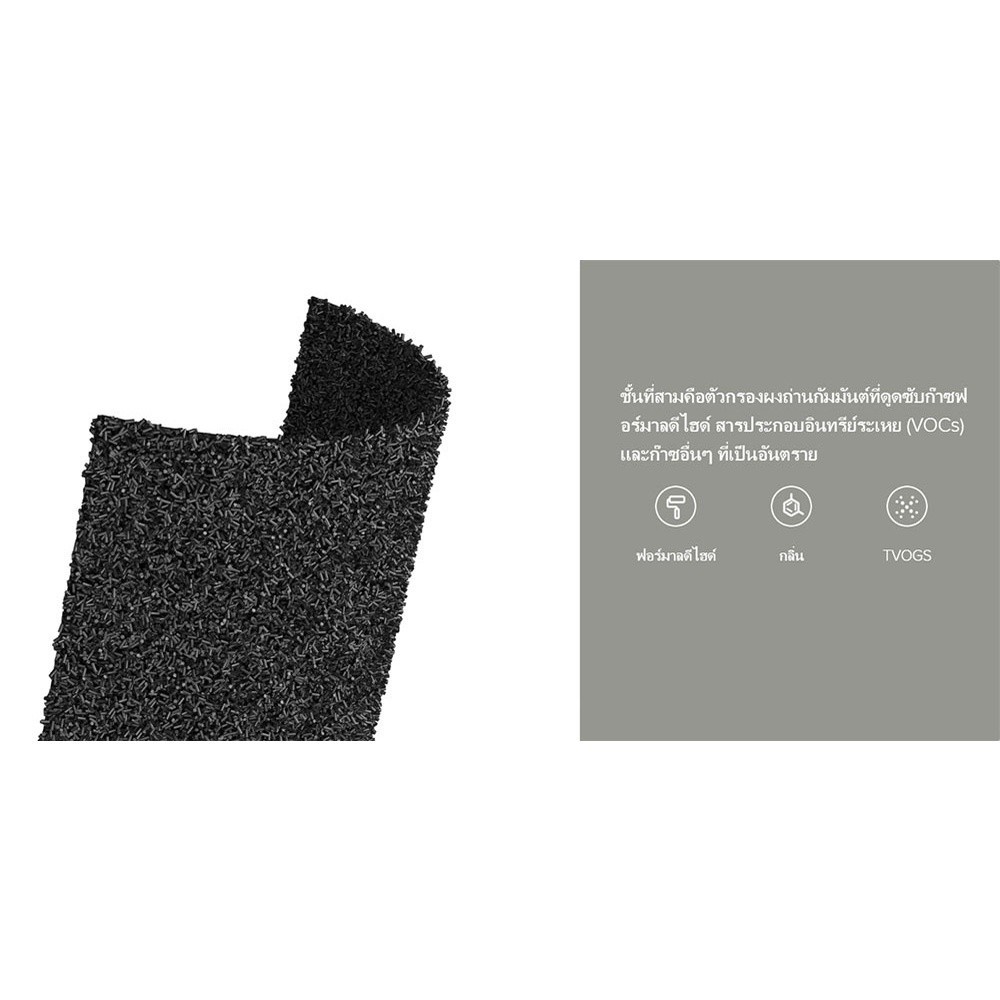 ส่งด่วน ของแท้ Xiaomi Mi Air Purifier Filter ไส้กรองเครื่องฟอกอากาศ สำหรับ 2, 2H, 2S, 3, 3H, Pro