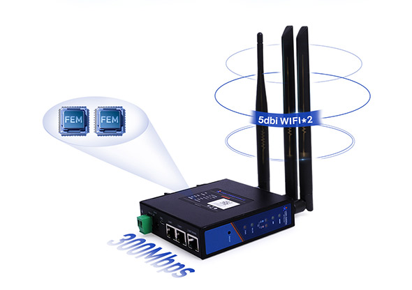Industrial Cellular Router VPN - เราเตอร์รีโมทระยะไกล USR-G806W